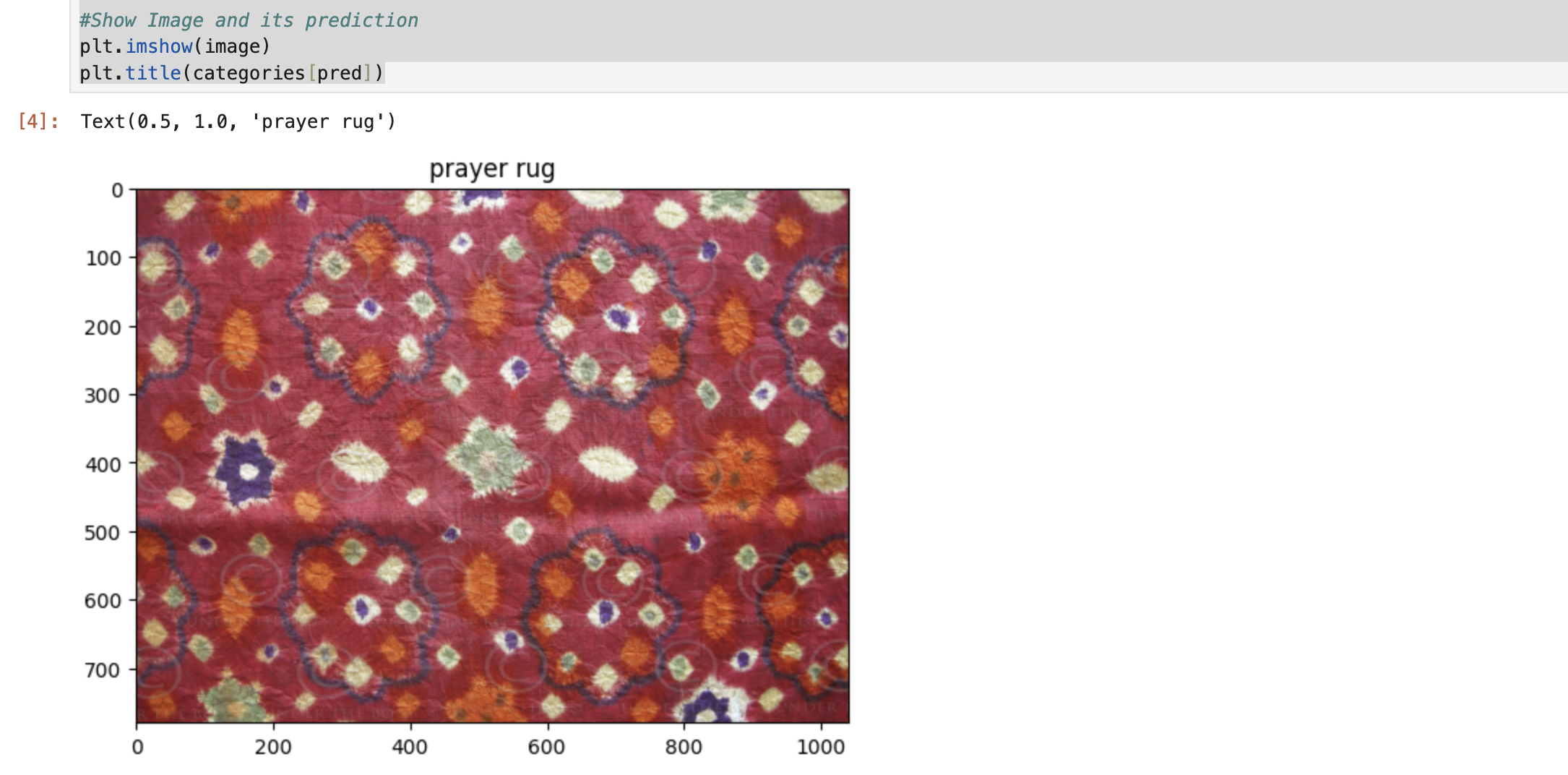 Evaluating Original Image