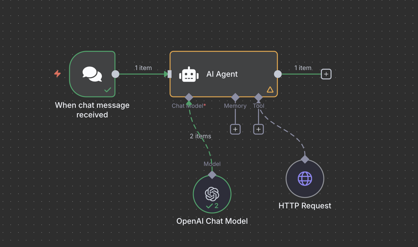 AI Agent Design for Summarizing Website